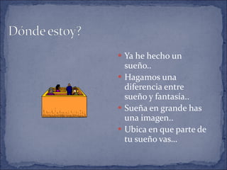Ya he hecho un sueño.. Hagamos una diferencia entre sueño y fantasía.. Sueña en grande has una imagen.. Ubica en que parte de tu sueño vas… 