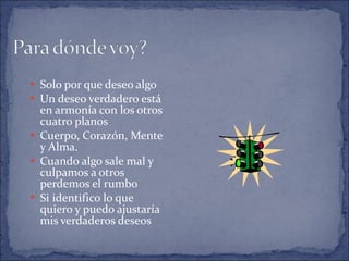 Solo por que deseo algo Un deseo verdadero está en armonía con los otros cuatro planos Cuerpo, Corazón, Mente y Alma. Cuando algo sale mal y culpamos a otros perdemos el rumbo Si identifico lo que quiero y puedo ajustaría mis verdaderos deseos 