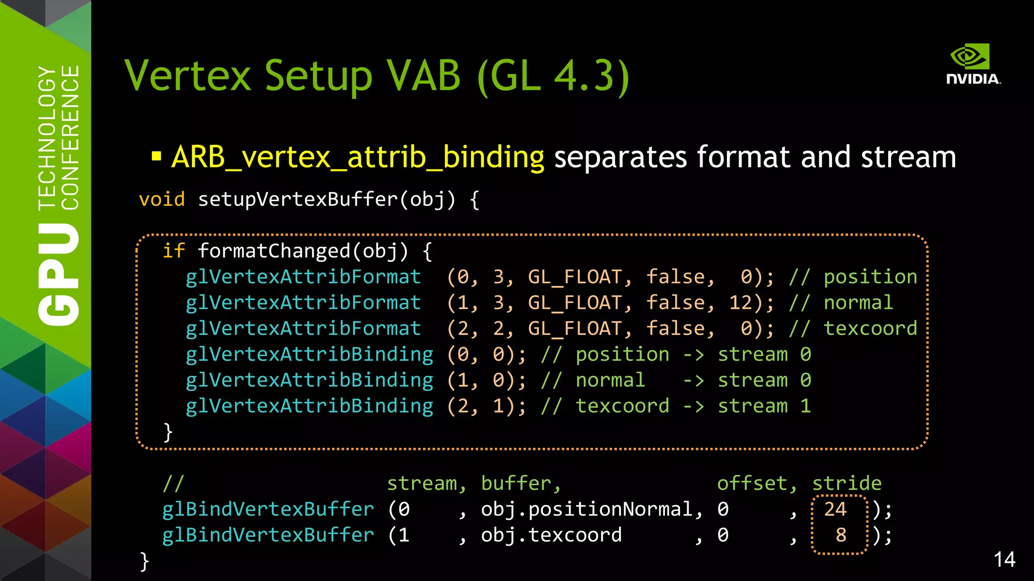 14
Vertex Setup VAB (GL 4.3)
void setupVertexBuffer(obj) {
if formatChanged(obj) {
glVertexAttribFormat (0, 3, GL_FLOAT, false, 0); // position
glVertexAttribFormat (1, 3, GL_FLOAT, false, 12); // normal
glVertexAttribFormat (2, 2, GL_FLOAT, false, 0); // texcoord
glVertexAttribBinding (0, 0); // position -> stream 0
glVertexAttribBinding (1, 0); // normal -> stream 0
glVertexAttribBinding (2, 1); // texcoord -> stream 1
}
// stream, buffer, offset, stride
glBindVertexBuffer (0 , obj.positionNormal, 0 , 24 );
glBindVertexBuffer (1 , obj.texcoord , 0 , 8 );
}
 ARB_vertex_attrib_binding separates format and stream
 
