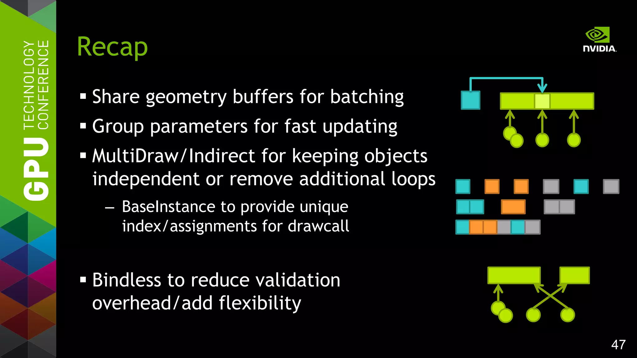 47
 Share geometry buffers for batching
 Group parameters for fast updating
 MultiDraw/Indirect for keeping objects
independent or remove additional loops
– BaseInstance to provide unique
index/assignments for drawcall
 Bindless to reduce validation
overhead/add flexibility
Recap
 