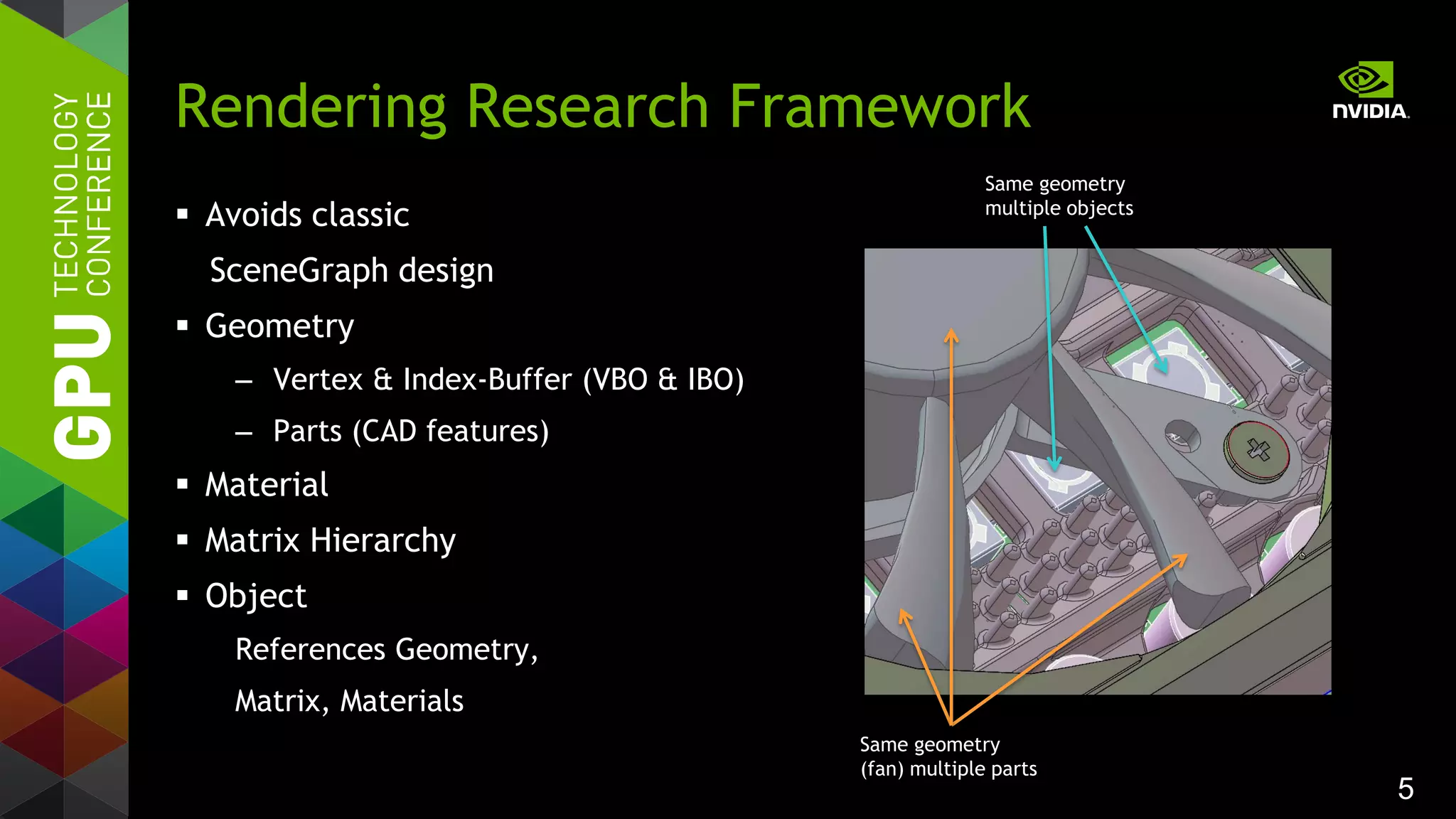 5
 Avoids classic
SceneGraph design
 Geometry
– Vertex & Index-Buffer (VBO & IBO)
– Parts (CAD features)
 Material
 Matrix Hierarchy
 Object
References Geometry,
Matrix, Materials
Rendering Research Framework
Same geometry
multiple objects
Same geometry
(fan) multiple parts
 