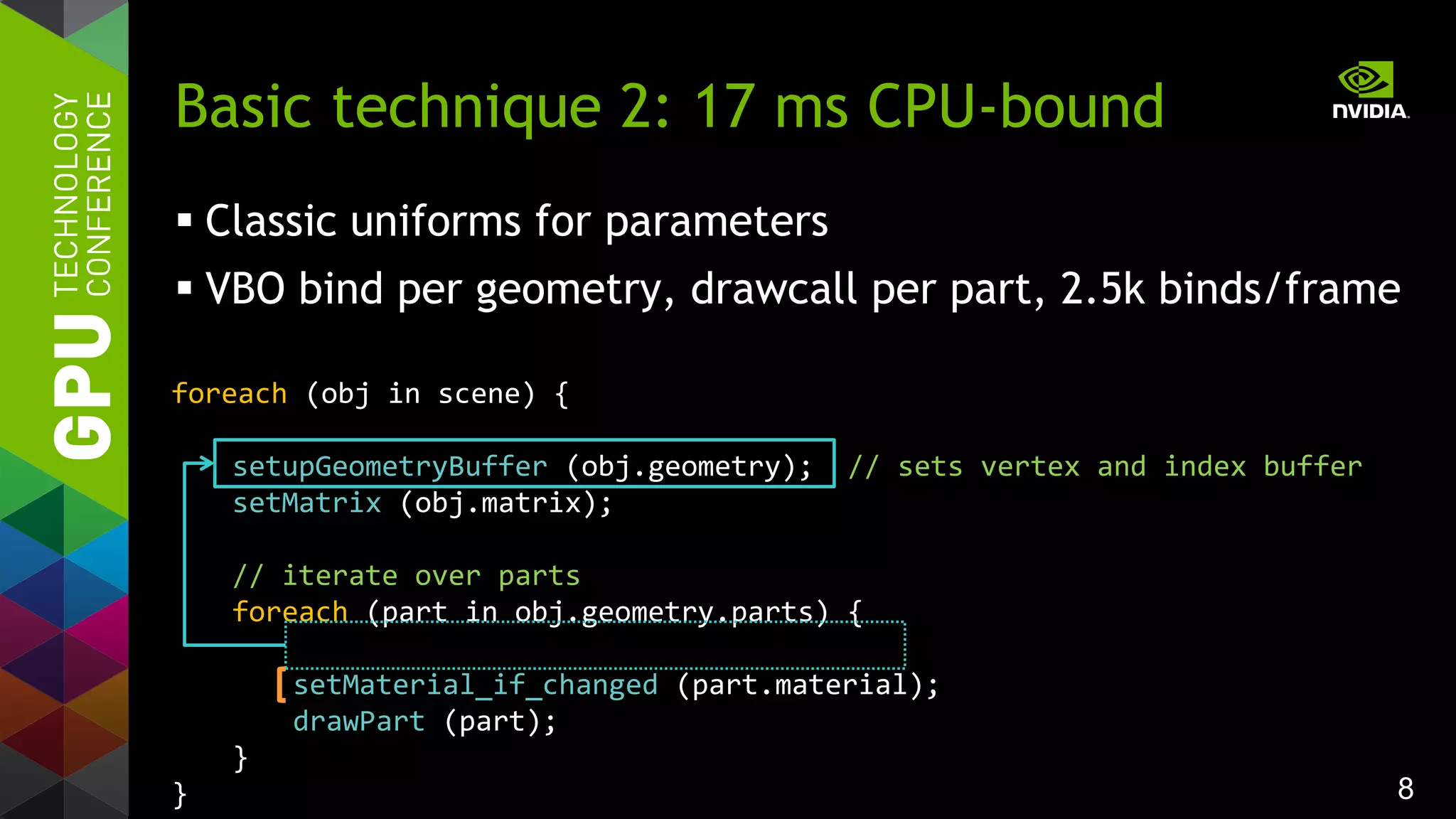 8
Basic technique 2: 17 ms CPU-bound
 Classic uniforms for parameters
 VBO bind per geometry, drawcall per part, 2.5k binds/frame
foreach (obj in scene) {
setupGeometryBuffer (obj.geometry); // sets vertex and index buffer
setMatrix (obj.matrix);
// iterate over parts
foreach (part in obj.geometry.parts) {
setMaterial_if_changed (part.material);
drawPart (part);
}
}
 