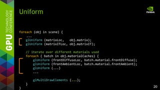 20
foreach (obj in scene) {
...
glUniform (matrixLoc, obj.matrix);
glUniform (matrixITLoc, obj.matrixIT);
// iterate over different materials used
foreach ( batch in obj.materialCaches) {
glUniform (frontDiffuseLoc, batch.material.frontDiffuse);
glUniform (frontAmbientLoc, batch.material.frontAmbient);
glUniform (...)
...
glMultiDrawElements (...);
}
}
Uniform
 