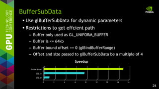 24
 Use glBufferSubData for dynamic parameters
 Restrictions to get effcient path
– Buffer only used as GL_UNIFORM_BUFFER
– Buffer is <= 64kb
– Buffer bound offset == 0 (glBindBufferRange)
– Offset and size passed to glBufferSubData be a multiple of 4
BufferSubData
0 2 4 6 8 10 12 14 16
314.07
332.21
future driver
Speedup
 