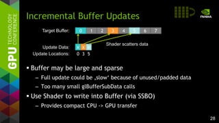 28
1 2 4 6 7
 Buffer may be large and sparse
– Full update could be ‚slow‘ because of unused/padded data
– Too many small glBufferSubData calls
 Use Shader to write into Buffer (via SSBO)
– Provides compact CPU -> GPU transfer
Incremental Buffer Updates
0Target Buffer:
x x xUpdate Data:
Shader scatters data
0 3 5Update Locations:
3 5
 