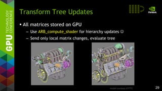 29
 All matrices stored on GPU
– Use ARB_compute_shader for hierarchy updates 
– Send only local matrix changes, evaluate tree
Transform Tree Updates
model courtesy of PTC
 