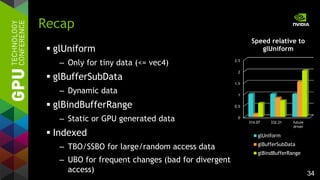 34
Recap
 glUniform
– Only for tiny data (<= vec4)
 glBufferSubData
– Dynamic data
 glBindBufferRange
– Static or GPU generated data
 Indexed
– TBO/SSBO for large/random access data
– UBO for frequent changes (bad for divergent
access)
0
0.5
1
1.5
2
2.5
314.07 332.21 future
driver
Speed relative to
glUniform
glUniform
glBufferSubData
glBindBufferRange
 
