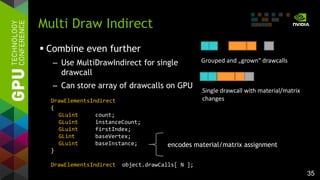 35
 Combine even further
– Use MultiDrawIndirect for single
drawcall
– Can store array of drawcalls on GPU
Multi Draw Indirect
Grouped and „grown“ drawcalls
Single drawcall with material/matrix
changesDrawElementsIndirect
{
GLuint count;
GLuint instanceCount;
GLuint firstIndex;
GLint baseVertex;
GLuint baseInstance;
}
DrawElementsIndirect object.drawCalls[ N ];
encodes material/matrix assignment
 