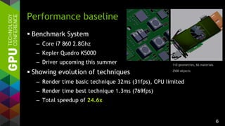 6
 Benchmark System
– Core i7 860 2.8Ghz
– Kepler Quadro K5000
– Driver upcoming this summer
 Showing evolution of techniques
– Render time basic technique 32ms (31fps), CPU limited
– Render time best technique 1.3ms (769fps)
– Total speedup of 24.6x
Performance baseline
110 geometries, 66 materials
2500 objects
 