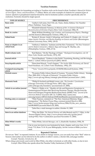 Turabian Footnotes 
Detailed guidelines for formatting according to Turabian style can be found in Kate Turabian’s Manual for Writers 
of Term Papers, Theses, and Dissertations, 7th edition. Below are some examples of citations for common types of 
sources. Quoted or paraphrased material should be cited in footnotes (unless a teacher specifically asks for 
endnotes). Footnotes should be single-spaced. 
TYPE OF SOURCE FIRST REFERENCE 
Basic order 1Author’s full name, Book Title, ed., Trans., Series, Edition, Vol. Number 
(Place: Publisher, Year), Pages. 
Book 2Elisabeth Schüssler Fiorenza, In Memory of Her: A Feminist Theological 
Reconstruction of Christian Origins (New York: Crossroad, 1984), 29. 
Book in a series 3Mark William Worthing, God, Creation, and Contemporary Physics, Theology 
and the Sciences (Minneapolis: Fortress, 1996), ch. 3. 
Edited book 4Kristen E. Kwam, Linda S. Schearing, and Valarie H. Ziegler, eds., Eve and 
Adam: Jewish, Christian, and Muslim Readings on Genesis and Gender (Bloomington: 
Indiana University Press, 1999), 129-55. 
Essay or chapter in an 
edited book 
5Anthony J. Saldarini, “Judaism and the New Testament,” The New Testament 
and Its Modern Interpreters, Eldon J. Epp and George W. MacRae, eds. 
(Philadelphia: Fortress, 1989), 27-54. 
Multi-volume work 6Karl Rahner, “On the Theology of Hope,” Theological Investigations, vol. 10 
(New York: Herder and Herder, 1973), 250. 
Journal article 7David Shepherd, “Violence in the Fields? Translating, Reading, and Revising in 
Ruth 2.” Catholic Biblical Quarterly 63 (2001): 444-63. 
Encyclopedia article 8Hans-Josef Klauck, “Lord’s Supper,” The Anchor Bible Dictionary, ed. David 
Noel Freedman, vol. 2 (New York: Doubleday, 1992), 275. 
Unsigned encyclopedia 
article 
9”Tyre,” Encarta 98 Encyclopedia, CD ROM (Microsoft Systems, 1998). 
Website source 10Evanston Public Library Board of Trustees, “Evanston Public Library Strategic 
Plan, 2000–2010: A Decade of Outreach,” Evanston Public Library, 
http://www.epl.org/library/strategic-plan-00.html (accessed June 1, 2005). 
Electronic book 11Philip B. Kurland and Ralph Lerner, eds., The Founders’ Constitution 
(Chicago: University of Chicago Press, 1987), http://press-pubs. 
uchicago.edu/founders/ (accessed June 27, 2006). 
Article in an online journal 12Mark A. Hlatky et al., “Quality-of-Life and Depressive Symptoms in 
Postmenopausal Women after Receiving Hormone Therapy: Results from the 
Heart and Estrogen/Progestin Replacement Study (HERS) Trial,” Journal of the 
American Medical Association 287, no. 5 (2002), http://jama.ama-assn. 
org/issues/v287n5/rfull/joc10108.html#aainfo (accessed January 7, 2004). 
Weblog entry or comment 13Peter Pearson, comment on “The New American Dilemma: Illegal 
Immigration,” The Becker-Posner Blog, comment posted March 6, 2006, 
http://www.becker-posner-blog.com/archives/2006/03/the_new_america. 
html#c080052 (accessed March 28, 2006). 
Email message 14John Doe, e-mail message to author, October 31, 2005. 
Item in an online database 15Pliny the Elder, The Natural History, ed. John Bostock and H. T. Riley, in the 
Perseus Digital Library, http://www.perseus.tufts.edu/cgi-bin/ptext? 
lookup=Plin.+Nat.+1.dedication (accessed November 17, 2005). 
Ellen White’s works 16Ellen White, Selected Messages, vol. 1, (Nashville: Southern, 1930), 38. 
Bible Cite in your text (not in your footnotes) by book, chapter, and verse: Gen. 1:1-3; 
Exod. 7:13; Rom. 5:1-8. In your Bibliography, list the version of Bible you have 
used. 
Repeated Citations 
Do not use “Ibid.” in repeated citations. If you delete or change sources, you can easily lose what “Ibid” refers to. 
Sources cited earlier can be referred to by the author or editor’s names, a shorter title, and page number. 
Example: 3Koester, Introduction, 42. 
When citing a previously used work by Ellen White, cite either in footnote as with other books, or else in text. 
Example: Ellen White also speaks about the Paradise Valley Sanitarium (1 SM 38). 
 