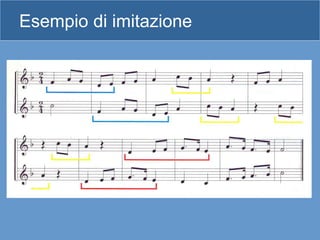 Esempio di imitazione
 