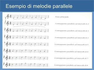 Esempio di melodie parallele
 