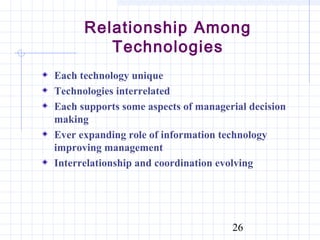 Relationship Among
         Technologies
Each technology unique
Technologies interrelated
Each supports some aspects of managerial decision
making
Ever expanding role of information technology
improving management
Interrelationship and coordination evolving




                                     26
 