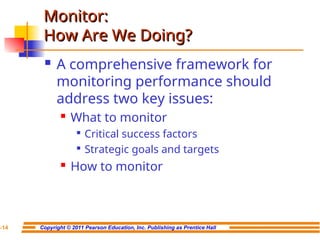Monitor Process First Hand Image turban_bi2e_pp_ch03.ppt Business Process Mgmt | PPT