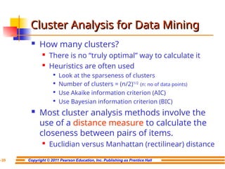 Data mining for business intelligence ch04 sharda | PPT