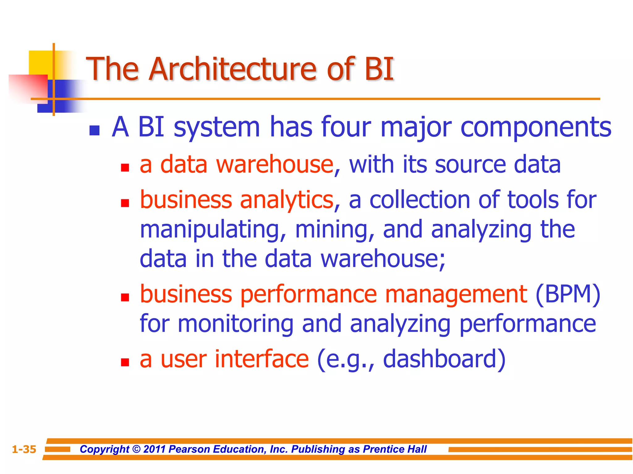 Copyright © 2011 Pearson Education, Inc. Publishing as Prentice Hall
1-35
The Architecture of BI
 A BI system has four major components
 a data warehouse, with its source data
 business analytics, a collection of tools for
manipulating, mining, and analyzing the
data in the data warehouse;
 business performance management (BPM)
for monitoring and analyzing performance
 a user interface (e.g., dashboard)
 