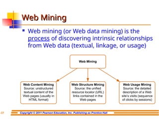 Copyright © 2011 Pearson Education, Inc. Publishing as Prentice Hall
7-37
Web Mining
Web Mining
 Web mining (or Web data mining) is the
process of discovering intrinsic relationships
from Web data (textual, linkage, or usage)
Web Mining
Web Structure Mining
Source: the unified
resource locator (URL)
links contained in the
Web pages
Web Content Mining
Source: unstructured
textual content of the
Web pages (usually in
HTML format)
Web Usage Mining
Source: the detailed
description of a Web
site’s visits (sequence
of clicks by sessions)
 