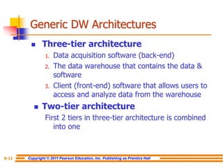 Copyright © 2011 Pearson Education, Inc. Publishing as Prentice Hall
8-11
Generic DW Architectures
◼ Three-tier architecture
1. Data acquisition software (back-end)
2. The data warehouse that contains the data &
software
3. Client (front-end) software that allows users to
access and analyze data from the warehouse
◼ Two-tier architecture
First 2 tiers in three-tier architecture is combined
into one
 