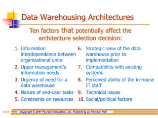 Copyright © 2011 Pearson Education, Inc. Publishing as Prentice Hall
8-17
Data Warehousing Architectures
1. Information
interdependence between
organizational units
2. Upper management’s
information needs
3. Urgency of need for a
data warehouse
4. Nature of end-user tasks
5. Constraints on resources
6. Strategic view of the data
warehouse prior to
implementation
7. Compatibility with existing
systems
8. Perceived ability of the in-house
IT staff
9. Technical issues
10. Social/political factors
Ten factors that potentially affect the
architecture selection decision:
 