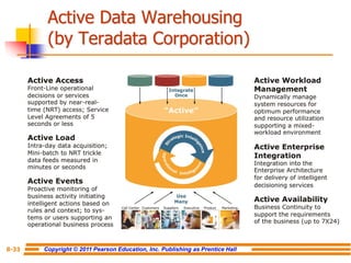Copyright © 2011 Pearson Education, Inc. Publishing as Prentice Hall
8-33
Active Data Warehousing
(by Teradata Corporation)
 