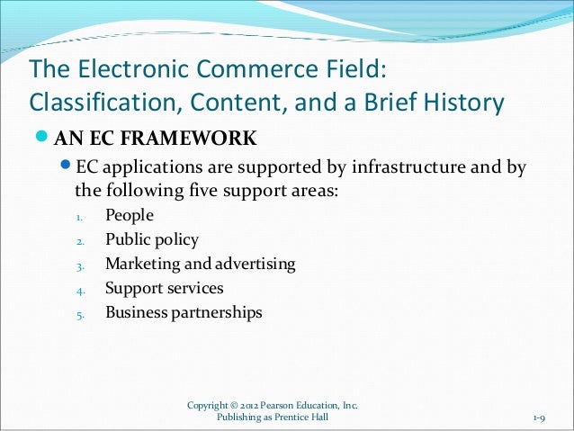 turban ec2012 pp 04 Powerpoint presentation (download only) for electronic commerce 2012, 7th edition efraim turban, university of hawaii david king, university of hawaii. turban ec2012 pp 04 Powerpoint presentation (download only) for electronic commerce 2012, 7th edition efraim turban, university of hawaii david king, university of hawaii.