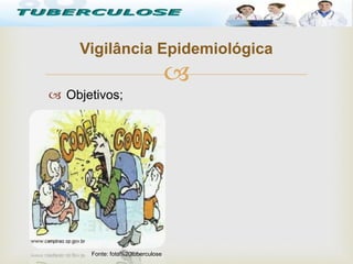 
 Objetivos;
Tuberculose
Vigilância Epidemiológica
Fonte: foto%20tuberculose
 