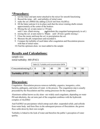 *Procedure:
1. test the timer and rpm meter attached to the mixer for smooth functioning
2. Record the temp. , pH , and turbidity of initial water
3. make the sol. (800ml )by adding (2,4,6,8 )ml from Al2(SO4)3
4. fill the baker and put it in its place such that the mixer rotating shafts remain
approximately at the center of the beakers
5. Mixing the sol. at rpm meter is 170 rpm
until 1 min. (flash mixing to distribute the coagulant homogenously in sol.)
6. mixing the sol. at rpm meter is 80rpm until 20 min ( gentle mixing )
7. Close the motor and keep the sol. to precipitation the sol.
8. Measure the pH, temperature and recorded it.
9. Compare the turbidity of each baker after coagulation and flocculation process
with that of initial water.
10.Find the optimum alum. we must added to the sample
:Results and Calculations
sample size:
)PAU(turbidity: 460initial
8070605040300Concentration(mg/L)
786435186336460Turbidity (FTU)
Discussion:
Coagulation –flocculation process removes turbidity ,organics, inorganics, color,
bacteria, pathogens, and testes of water .in the process. The coagulation step is usually
proceeded by the flocculation and floc setting processes for the coagulation.
Aluminum sulfate known as dry alum –are widely used coagulants, depending on water
PH and alkalinity, the cat ionic part of the coagulant combines with the hydroxide
complex of AL(OH)3
And Fe(OH)3 are precipitates which entrap each other .suspended solids ,and colloids
from water body and form flocs in the subsequent process of flocculation .the grown
flocs settle down by their own weight.
Turbidity is linked to the look of water and therefore the public’s perception of water
quality.
Table (1): Turbidity and concentration DATA
 
