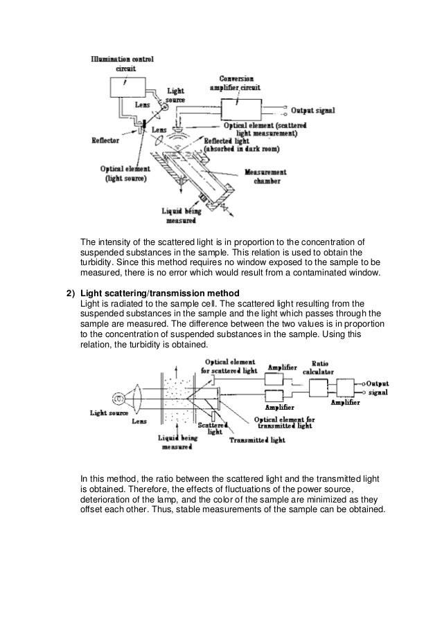 Turbidity measurement
