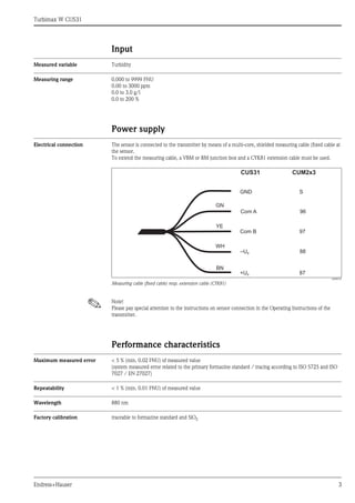 Turbimax W CUS31
Endress+Hauser 3
Input
Measured variable Turbidity
Measuring range 0.000 to 9999 FNU
0.00 to 3000 ppm
0.0 to 3.0 g/l
0.0 to 200 %
Power supply
Electrical connection The sensor is connected to the transmitter by means of a multi-core, shielded measuring cable (fixed cable at
the sensor.
To extend the measuring cable, a VBM or RM junction box and a CYK81 extension cable must be used.
a0008125
Measuring cable (fixed cable) resp. extension cable (CYK81)
! Note!
Please pay special attention to the instructions on sensor connection in the Operating Instructions of the
transmitter.
Performance characteristics
Maximum measured error < 5 % (min. 0.02 FNU) of measured value
(system measured error related to the primary formazine standard / tracing according to ISO 5725 and ISO
7027 / EN 27027)
Repeatability < 1 % (min. 0.01 FNU) of measured value
Wavelength 880 nm
Factory calibration traceable to formazine standard and SiO2
GN
YE
WH
BN
GND
Com A
Com B
–UB
+UB
CUS31 CUM2x3
S
96
97
88
87
 