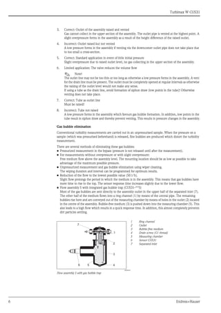 Turbimax W CUS31
6 Endress+Hauser
3. Correct: Outlet of the assembly raised and vented
Gas cannot collect in the upper section of the assembly. The outlet pipe is vented at the highest point. A
slight overpressure forms in the assembly as a result of the height difference of the raised outlet.
4. Incorrect: Outlet raised but not vented
A low pressure forms in the assembly if venting via the downcomer outlet pipe does not take place due
to too small a cross-section.
5. Correct: Standard application in event of little initial pressure
Slight overpressure due to raised outlet level, no gas collecting in the upper section of the assembly.
6. Limited application: The valve reduces the volume flow
! Note!
The outlet line may not be too thin or too long as otherwise a low pressure forms in the assembly. A vent
for the drain line must be present. The outlet must be completely opened at regular intervals as otherwise
the raising of the outlet level would not make any sense.
If using a tube as the drain line, avoid formation of siphon draw (low points in the tube)! Otherwise
venting does not take place.
7. Correct: Tube as outlet line
Must be raised!
8. Incorrect: Tube not raised
A low pressure forms in the assembly which favours gas bubble formation. In addition, low points in the
tube result in siphon draw and thereby prevent venting. This results in pressure changes in the assembly.
Gas bubble elimination
Conventional turbidity measurements are carried out in an unpressurised sample. When the pressure on a
sample (which was pressurised beforehand) is released, fine bubbles are produced which distort the turbidity
measurement.
There are several methods of eliminating these gas bubbles:
• Pressurized measurement in the bypass (pressure is not released until after the measurement).
• For measurements without overpressure or with slight overpressure:
Free medium flow above the assembly level. The mounting location should be as low as possible to take
advantage of the maximum possible pressure.
• Unpressurized measurement and gas bubble elimination using wiper cleaning.
The wiping duration and interval can be programmed for optimum results.
• Reduction of the flow to the lowest possible value (50 l/h).
Slight flow prolongs the period in which the medium is in the assembly. This means that gas bubbles have
more time to rise to the top. The sensor response time increases slightly due to the lower flow.
• Flow assembly S with integrated gas bubble trap (CUS31-**S)
Most of the gas bubbles are sent directly to the assembly outlet in the upper half of the separated inlet (7).
The other half of the medium flows into a ring channel (1) by means of the central pipe. The remaining
bubbles rise here and are conveyed out of the measuring chamber by means of holes in the outlet (2) located
in the centre of the assembly. Bubble-free medium (3) is pushed down into the measuring chamber (5). This
also leads to a high flow which results in a quick response time. In addition, this almost completely prevents
dirt particles settling.
a0008442
Flow assembly S with gas bubble trap
1
2
3
4
5
6
7
Ring channel
Outlet
Bubble-free medium
Drain screw (G1 thread)
Measuring chamber
Sensor CUS31
Separated inlet
1
2
3
56
7
4
 