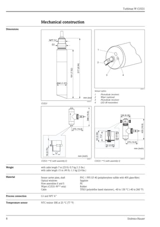 Turbimax W CUS31
8 Endress+Hauser
Mechanical construction
Dimensions
Weight with cable length 7 m (23 ft): 0.7 kg (1.5 lbs.)
with cable length 15 m (49 ft): 1.1 kg (2.4 lbs.)
Material
Process connection G1 and NPT ¾''
Temperature sensor NTC resistor 30K at 25 °C (77 °F)
a0008110
CUS31
a0008113
Sensor optics
1 Photodiode (receiver)
2 Wiper (optional)
3 Photodiode (receiver)
4 LED (IR transmitter)
a0008111
CUS31-**E (with assembly E)
a0008112
CUS31-**S (with assembly S)
Ø40 (1.57)
217(8.54)
191(7.52)
mm (inch
NPT ¾"
G1
3 4
1
2
275 (10.8)
396(15.6)
19(0.75)
¾"
mm (inch)
159 (6.26)
430(16.9)275 (10.8)
53(2.09)
25(0.98)
52 (2.05)
1¼"
mm (inch)
Sensor carrier plate, shaft
Optical windows
Flow assemblies E and S
Wiper (CUS31-W** only)
Cable
PVC / PPS GF 40 (polyphenylene sulfide with 40% glass-fibre)
Sapphire
PE
Rubber
TPEO (polyolefine based elastomer), -40 to 130 °C (-40 to 260 °F)
 
