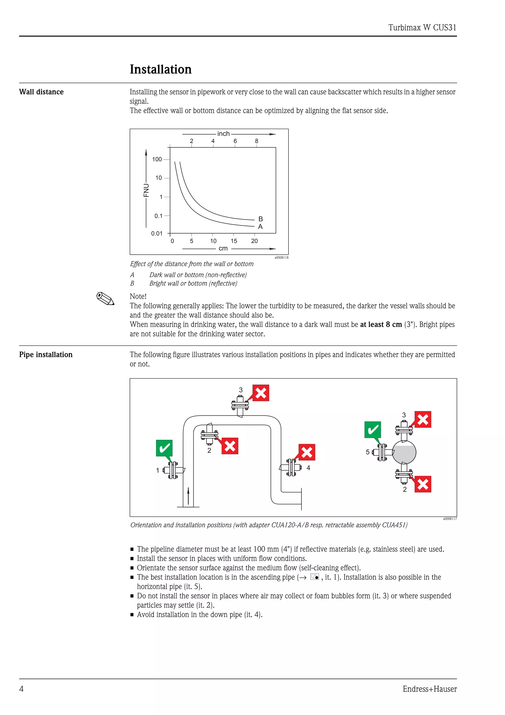 Turbimax W CUS31
4 Endress+Hauser
Installation
Wall distance Installing the sensor in pipework or very close to the wall can cause backscatter which results in a higher sensor
signal.
The effective wall or bottom distance can be optimized by aligning the flat sensor side.
! Note!
The following generally applies: The lower the turbidity to be measured, the darker the vessel walls should be
and the greater the wall distance should also be.
When measuring in drinking water, the wall distance to a dark wall must be at least 8 cm (3"). Bright pipes
are not suitable for the drinking water sector.
Pipe installation The following figure illustrates various installation positions in pipes and indicates whether they are permitted
or not.
a0008117
Orientation and installation positions (with adapter CUA120-A/B resp. retractable assembly CUA451)
• The pipeline diameter must be at least 100 mm (4") if reflective materials (e.g. stainless steel) are used.
• Install the sensor in places with uniform flow conditions.
• Orientate the sensor surface against the medium flow (self-cleaning effect).
• The best installation location is in the ascending pipe (→ å , it. 1). Installation is also possible in the
horizontal pipe (it. 5).
• Do not install the sensor in places where air may collect or foam bubbles form (it. 3) or where suspended
particles may settle (it. 2).
• Avoid installation in the down pipe (it. 4).
a0008118
Effect of the distance from the wall or bottom
A Dark wall or bottom (non-reflective)
B Bright wall or bottom (reflective)
FNU
100
10
5 10 15 20
0
1
0.1
0.01
A
B
2 4 6 8
cm
inch
4
5
2
2
1
3
3
 