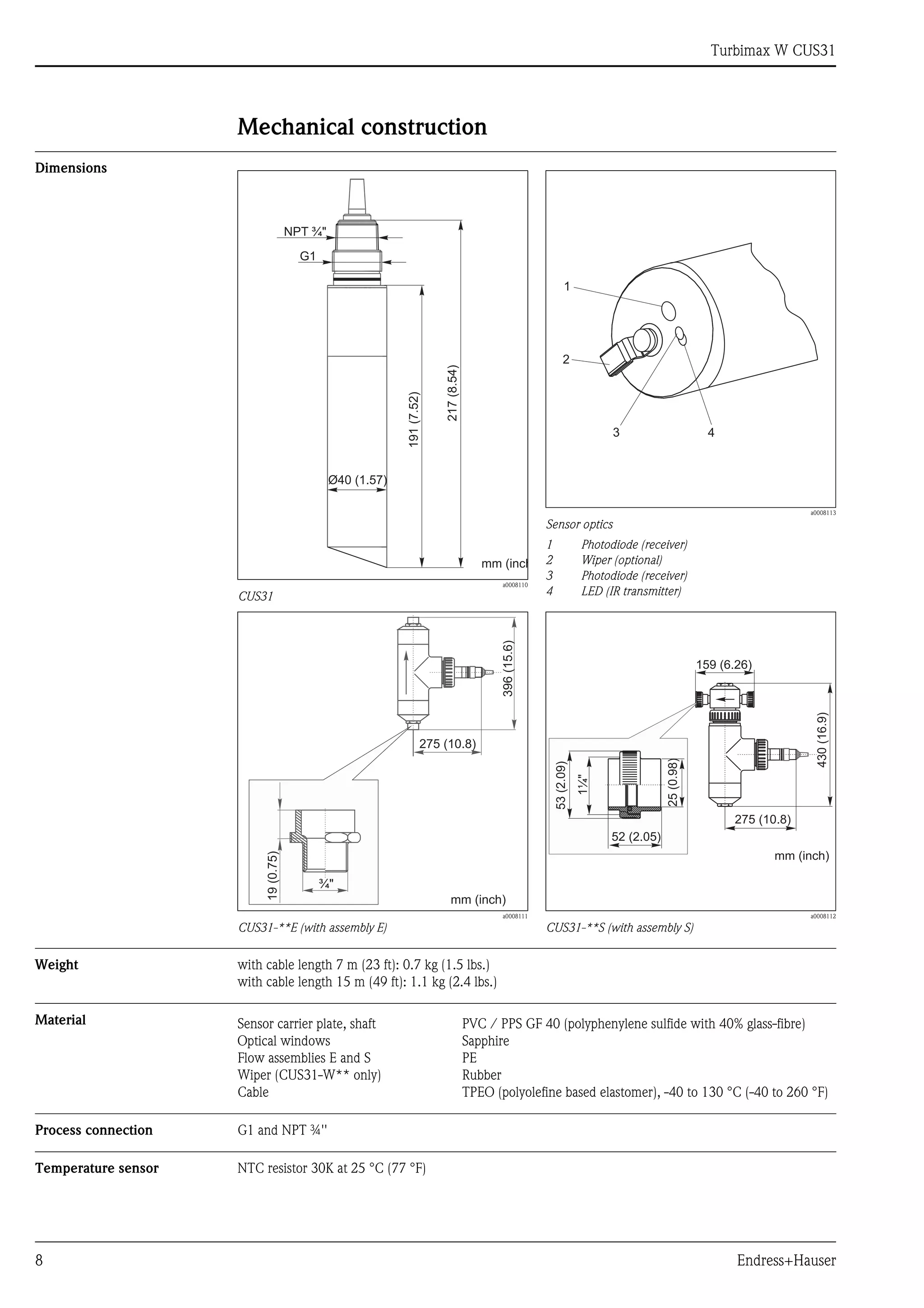 Turbimax W CUS31
8 Endress+Hauser
Mechanical construction
Dimensions
Weight with cable length 7 m (23 ft): 0.7 kg (1.5 lbs.)
with cable length 15 m (49 ft): 1.1 kg (2.4 lbs.)
Material
Process connection G1 and NPT ¾''
Temperature sensor NTC resistor 30K at 25 °C (77 °F)
a0008110
CUS31
a0008113
Sensor optics
1 Photodiode (receiver)
2 Wiper (optional)
3 Photodiode (receiver)
4 LED (IR transmitter)
a0008111
CUS31-**E (with assembly E)
a0008112
CUS31-**S (with assembly S)
Ø40 (1.57)
217
(8.54)
191
(7.52)
mm (inch
NPT ¾"
G1
3 4
1
2
275 (10.8)
396
(15.6)
19
(0.75)
¾"
mm (inch)
159 (6.26)
430
(16.9)
275 (10.8)
53
(2.09)
25
(0.98)
52 (2.05)
1¼"
mm (inch)
Sensor carrier plate, shaft
Optical windows
Flow assemblies E and S
Wiper (CUS31-W** only)
Cable
PVC / PPS GF 40 (polyphenylene sulfide with 40% glass-fibre)
Sapphire
PE
Rubber
TPEO (polyolefine based elastomer), -40 to 130 °C (-40 to 260 °F)
 