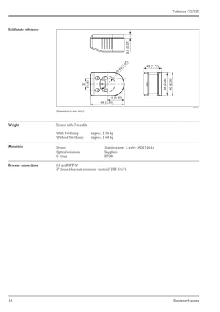 Turbimax CUS52D
14 Endress+Hauser
Solid state reference
a002911
Dimensions in mm (inch)
Weight Sensor with 7 m cable
Materials
Process connections G1 and NPT ¾"
2" clamp (depends on sensor version)/ DIN 32676
With Tri-Clamp approx. 1.56 kg
Without Tri-Clamp approx. 1.48 kg
Sensor Stainless steel 1.4404 (AISI 316 L)
Optical windows Sapphire
O-rings EPDM
 