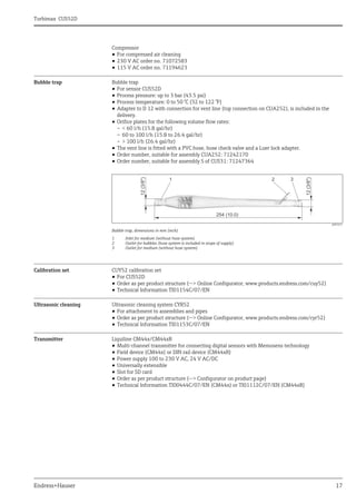 Turbimax CUS52D
Endress+Hauser 17
Compressor
• For compressed air cleaning
• 230 V AC order no. 71072583
• 115 V AC order no. 71194623
Bubble trap Bubble trap
• For sensor CUS52D
• Process pressure: up to 3 bar (43.5 psi)
• Process temperature: 0 to 50 °C (32 to 122 °F)
• Adapter to D 12 with connection for vent line (top connection on CUA252), is included in the
delivery.
• Orifice plates for the following volume flow rates:
– < 60 l/h (15.8 gal/hr)
– 60 to 100 l/h (15.8 to 26.4 gal/hr)
– > 100 l/h (26.4 gal/hr)
• The vent line is fitted with a PVC hose, hose check valve and a Luer lock adapter.
• Order number, suitable for assembly CUA252: 71242170
• Order number, suitable for assembly S of CUS31: 71247364
a0022631
Bubble trap, dimensions in mm (inch)
1 Inlet for medium (without hose system)
2 Outlet for bubbles (hose system is included in scope of supply)
3 Outlet for medium (without hose system)
Calibration set CUY52 calibration set
• For CUS52D
• Order as per product structure (--> Online Configurator, www.products.endress.com/cuy52)
• Technical Information TI01154C/07/EN
Ultrasonic cleaning Ultrasonic cleaning system CYR52
• For attachment to assemblies and pipes
• Order as per product structure (--> Online Configurator, www.products.endress.com/cyr52)
• Technical Information TI01153C/07/EN
Transmitter Liquiline CM44x/CM44xR
• Multi-channel transmitter for connecting digital sensors with Memosens technology
• Field device (CM44x) or DIN rail device (CM44xR)
• Power supply 100 to 230 V AC, 24 V AC/DC
• Universally extensible
• Slot for SD card
• Order as per product structure (--> Configurator on product page)
• Technical Information TI00444C/07/EN (CM44x) or TI01112C/07/EN (CM44xR)
254 (10.0)
12
(3/8")
12
(3/8")
1 2 3
 