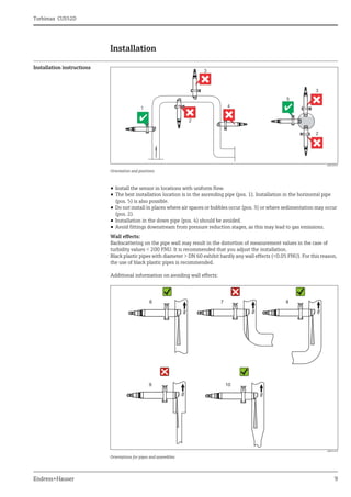 Turbimax CUS52D
Endress+Hauser 9
Installation
Installation instructions
a0022045
Orientation and positions
• Install the sensor in locations with uniform flow.
• The best installation location is in the ascending pipe (pos. 1). Installation in the horizontal pipe
(pos. 5) is also possible.
• Do not install in places where air spaces or bubbles occur (pos. 3) or where sedimentation may occur
(pos. 2).
• Installation in the down pipe (pos. 4) should be avoided.
• Avoid fittings downstream from pressure reduction stages, as this may lead to gas emissions.
Wall effects:
Backscattering on the pipe wall may result in the distortion of measurement values in the case of
turbidity values < 200 FNU. It is recommended that you adjust the installation.
Black plastic pipes with diameter > DN 60 exhibit hardly any wall effects (<0.05 FNU). For this reason,
the use of black plastic pipes is recommended.
Additional information on avoiding wall effects:
a0022249
Orientations for pipes and assemblies
4
5
2
2
1
3
3
 