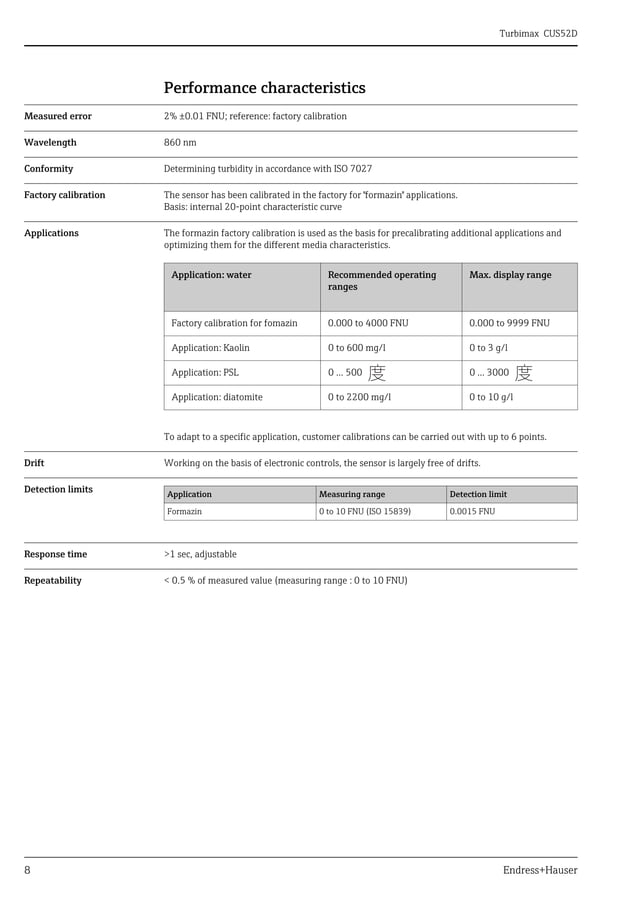 Turbimax cus52 d endress+hauser datasheetturbidity sensor
