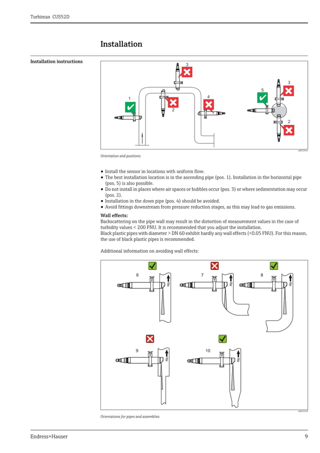 Turbimax cus52 d endress+hauser datasheetturbidity sensor