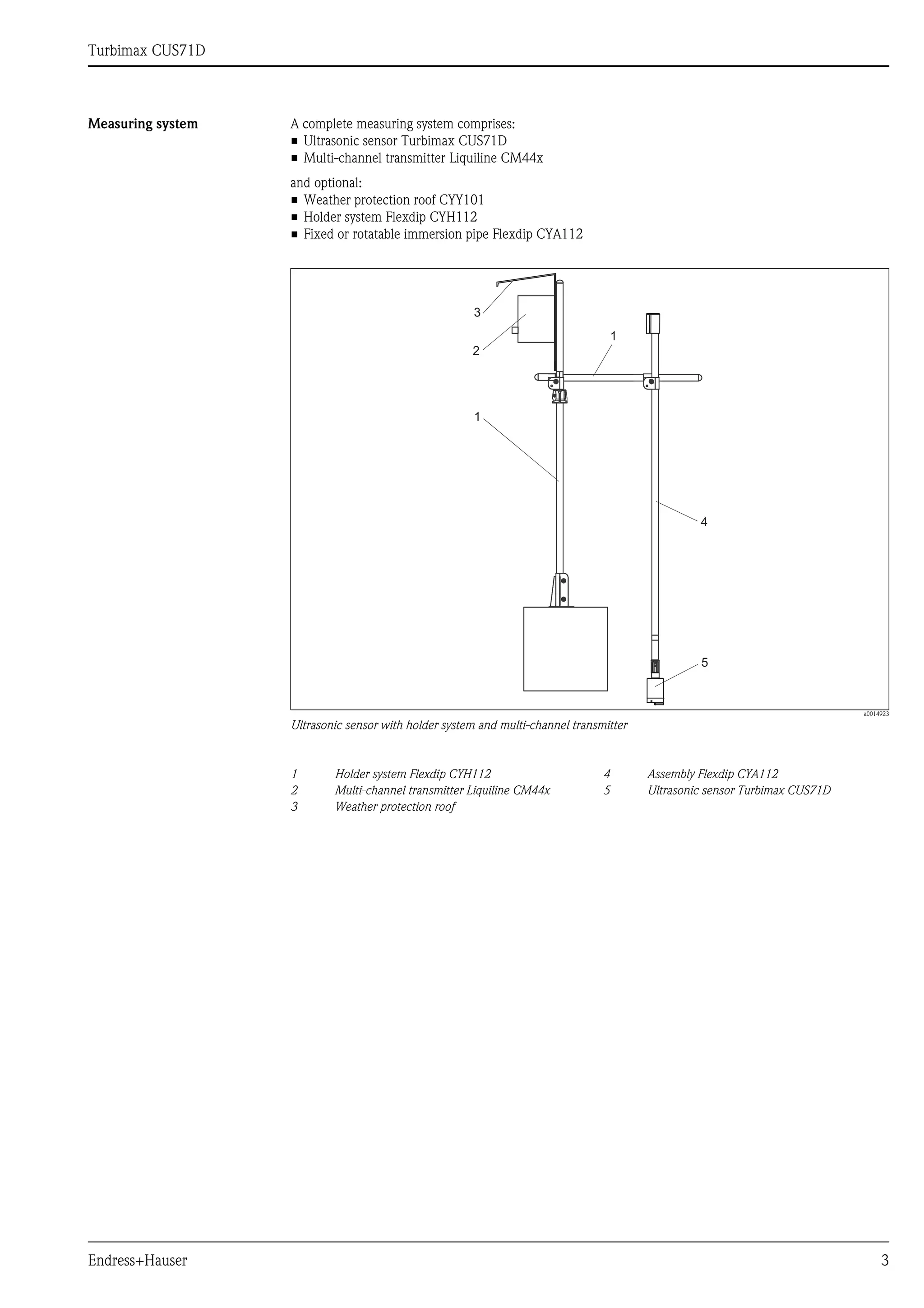 Turbimax CUS71D
Endress+Hauser 3
Measuring system A complete measuring system comprises:
• Ultrasonic sensor Turbimax CUS71D
• Multi-channel transmitter Liquiline CM44x
and optional:
• Weather protection roof CYY101
• Holder system Flexdip CYH112
• Fixed or rotatable immersion pipe Flexdip CYA112
a0014923
Ultrasonic sensor with holder system and multi-channel transmitter
1
2
3
4
1
5
1 Holder system Flexdip CYH112 4 Assembly Flexdip CYA112
2 Multi-channel transmitter Liquiline CM44x 5 Ultrasonic sensor Turbimax CUS71D
3 Weather protection roof
 