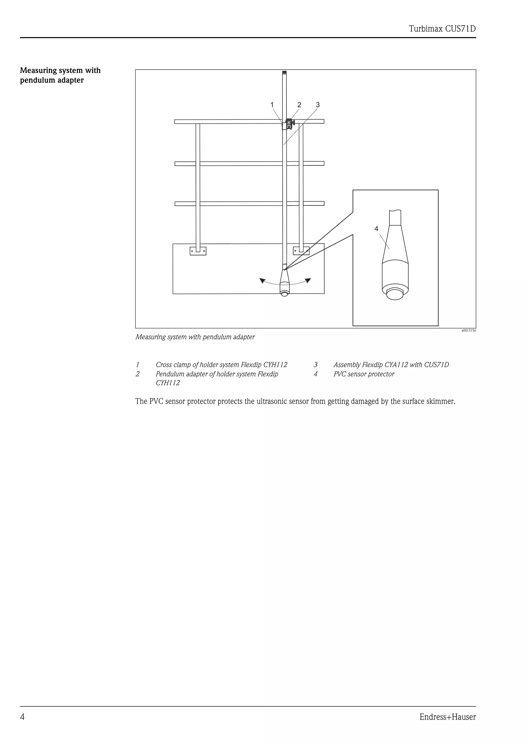 Turbimax CUS71D
4 Endress+Hauser
Measuring system with
pendulum adapter
a0015156
Measuring system with pendulum adapter
The PVC sensor protector protects the ultrasonic sensor from getting damaged by the surface skimmer.
1 2 3
4
1 Cross clamp of holder system Flexdip CYH112 3 Assembly Flexdip CYA112 with CUS71D
2 Pendulum adapter of holder system Flexdip
CYH112
4 PVC sensor protector
 