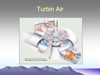 Turbin Air
 