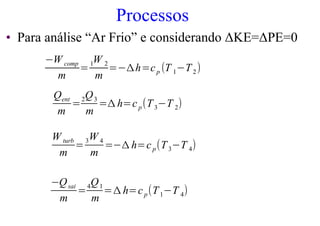 Processos
• Para análise “Ar Frio” e considerando ∆KE=∆PE=0
Qent
m
=
Q32
m
=∆ h=cp(T3 T 2)
Qsai
m
=
Q14
m
=∆ h=cp(T1 T 4)
W comp
m
=
W 21
m
= ∆h=cp (T 1 T2)
W turb
m
=
W 43
m
= ∆ h=cp(T3 T 4)
 