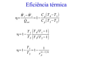 η=
˙W t
˙W c
˙Qent
=1
C p(T4 T1)
Cp(T3 T2)
η=1
T1
T2
(T 4 /T1 1)
(T 3/T2 1)
Eficiência térmica
η=1
T1
T2
=1
1
r p
(k 1)/k
 