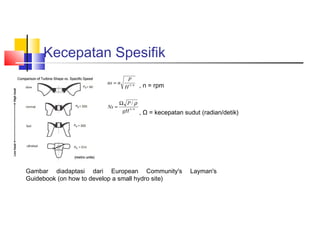 Kecepatan Spesifik
                                   P
                         ns = n
                                  H 5 / 4 , n = rpm


                                Ω P/ρ
                         Ns =
                                 gH 5 / 4 , Ω = kecepatan sudut (radian/detik)




Gambar diadaptasi dari European Community's                Layman's
Guidebook (on how to develop a small hydro site)
 