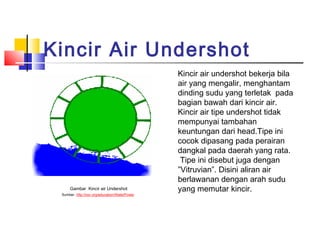 Kincir Air Undershot
                                               Kincir air undershot bekerja bila
                                               air yang mengalir, menghantam
                                               dinding sudu yang terletak pada
                                               bagian bawah dari kincir air.
                                               Kincir air tipe undershot tidak
                                               mempunyai tambahan
                                               keuntungan dari head.Tipe ini
                                               cocok dipasang pada perairan
                                               dangkal pada daerah yang rata.
                                                Tipe ini disebut juga dengan
                                               ”Vitruvian”. Disini aliran air
                                               berlawanan dengan arah sudu
     Gambar Kincir air Undershot               yang memutar kincir.
 Sumber. http://osv.org/education/WaterPower
 