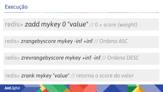 redis> zadd mykey 0 "value" // 0 = score (weight)
Execução
redis> zrank mykey "value" // retorna o score do valor
redis> zrangebyscore mykey -inf +inf // Ordena ASC
redis> zrevrangebyscore mykey +inf -inf // Ordena DESC
 
