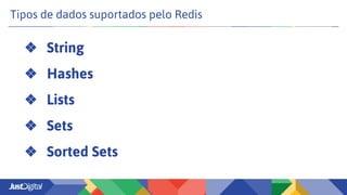 Tipos de dados suportados pelo Redis
❖ String
❖ Hashes
❖ Lists
❖ Sets
❖ Sorted Sets
 