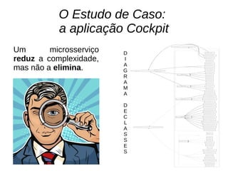 O Estudo de Caso:
a aplicação Cockpit
D
I
A
G
R
A
M
A
D
E
C
L
A
S
S
E
S
Um microsserviço
reduz a complexidade,
mas não a elimina.
 