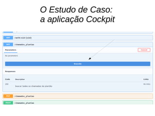 O Estudo de Caso:
a aplicação Cockpit
 