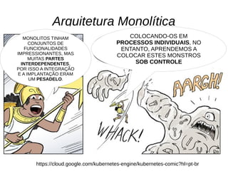 Arquitetura Monolítica
https://cloud.google.com/kubernetes-engine/kubernetes-comic?hl=pt-br
MONOLITOS TINHAM
CONJUNTOS DE
FUNCIONALIDADES
IMPRESSIONANTES, MAS
MUITAS PARTES
INTERDEPENDENTES,
POR ISSO A INTEGRAÇÃO
E A IMPLANTAÇÃO ERAM
UM PESADELO.
COLOCANDO-OS EM
PROCESSOS INDIVIDUAIS, NO
ENTANTO, APRENDEMOS A
COLOCAR ESTES MONSTROS
SOB CONTROLE
 